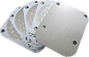 Aluminum Board