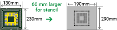 pStencil type:Framework,Non-framework